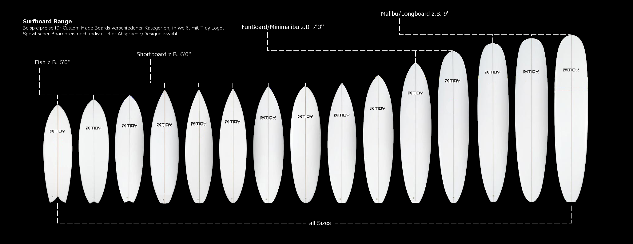 Surfboards-Übersicht-mit-Logo-und-Beschriftung ohne Preise